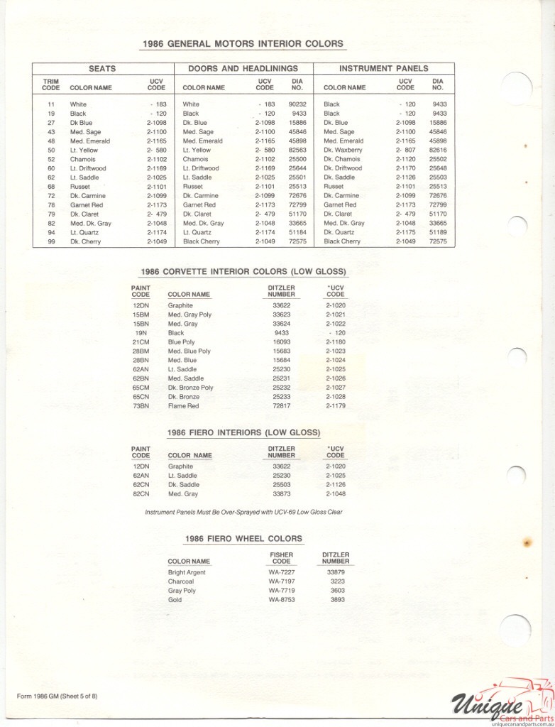 1986 General Motors Paint Charts PPG 6